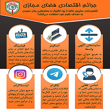 جرائم اقتصادی فضای مجازی