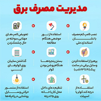 مدیریت مصرف برق