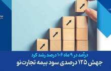 جهش 125 درصدی سود بیمه تجارت‌نو