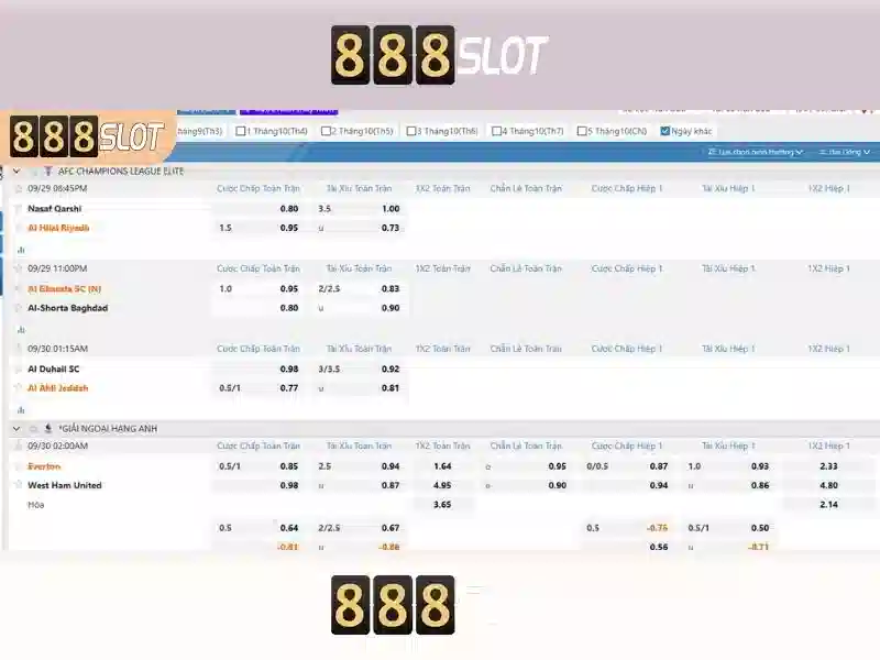 https://sedayebank.com/images/text/888slot/888slot-text2603302007.webp