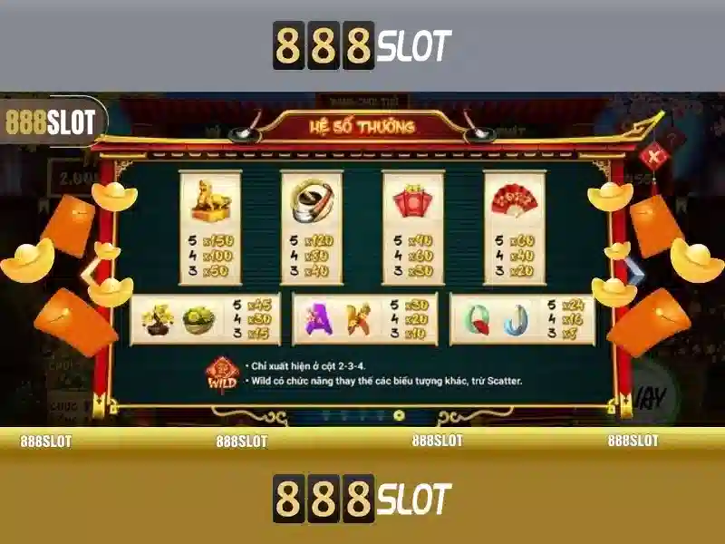 https://sedayebank.com/images/text/888slot/888slot-text2603302072.webp